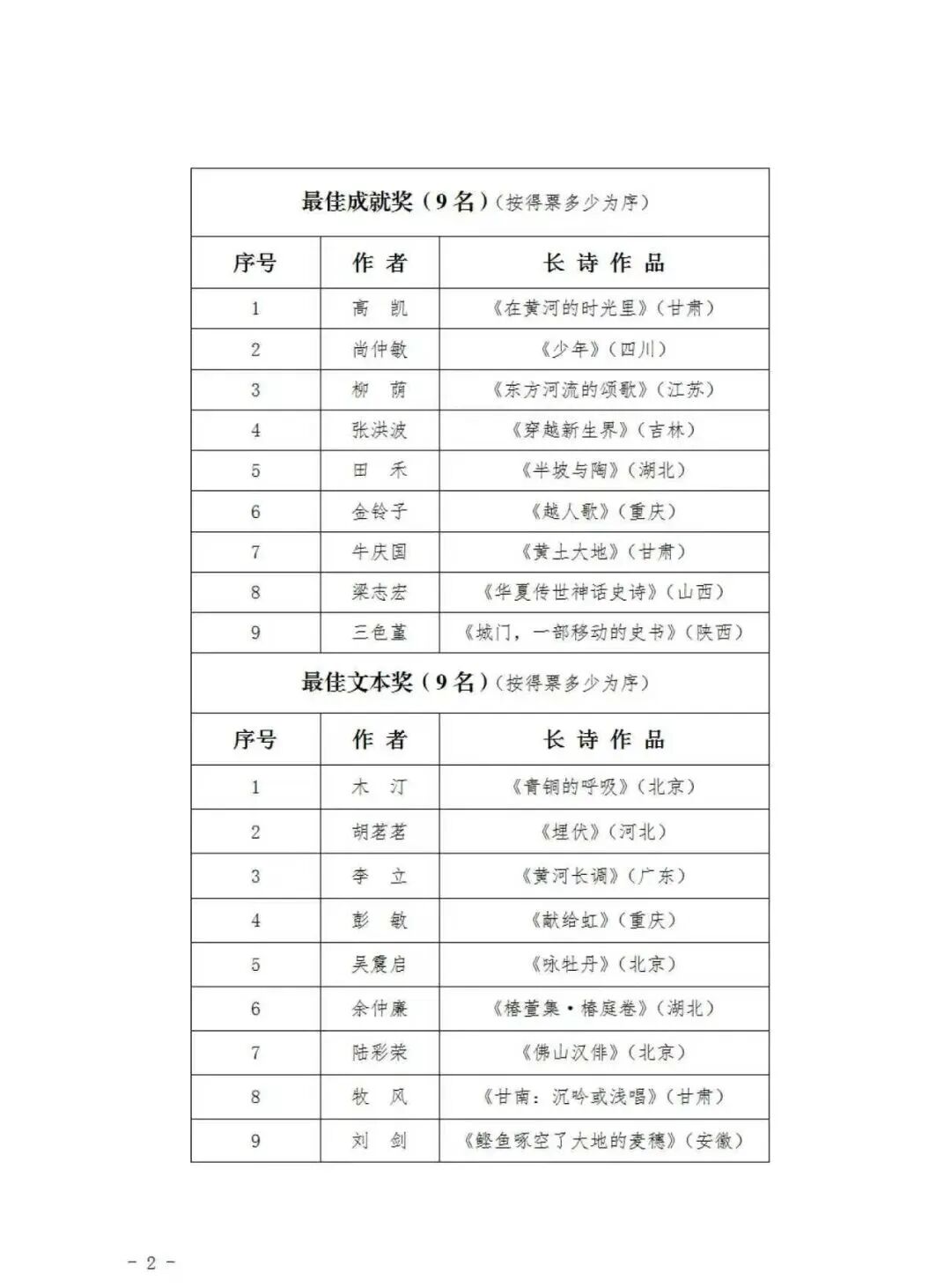 1763014279728214.jpg 1763014279728214.jpg