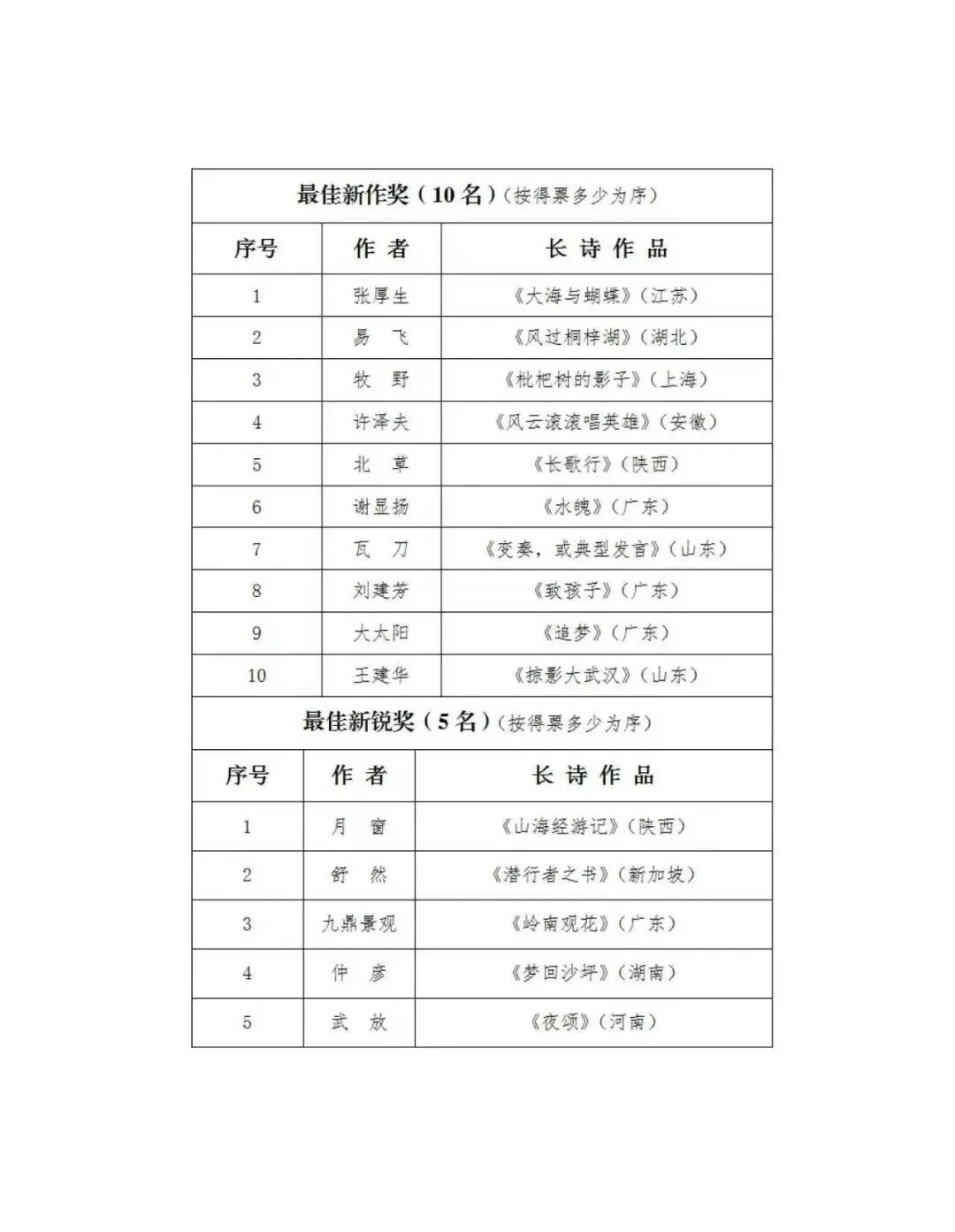 1763014308143542.jpg 1763014308143542.jpg