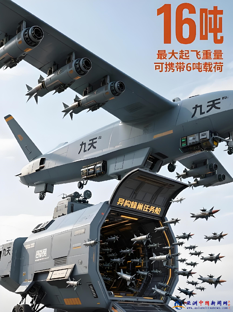 九天追梦，星汉为伴——祝贺我国无人机技术实现跨越式突破